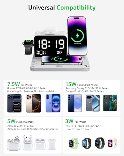 Veylora™ 7-in-1 Wireless Charging Station for iPhone 18/17/16/15/14/13 Series, Apple Watch & AirPods – Bluetooth TimeSync,